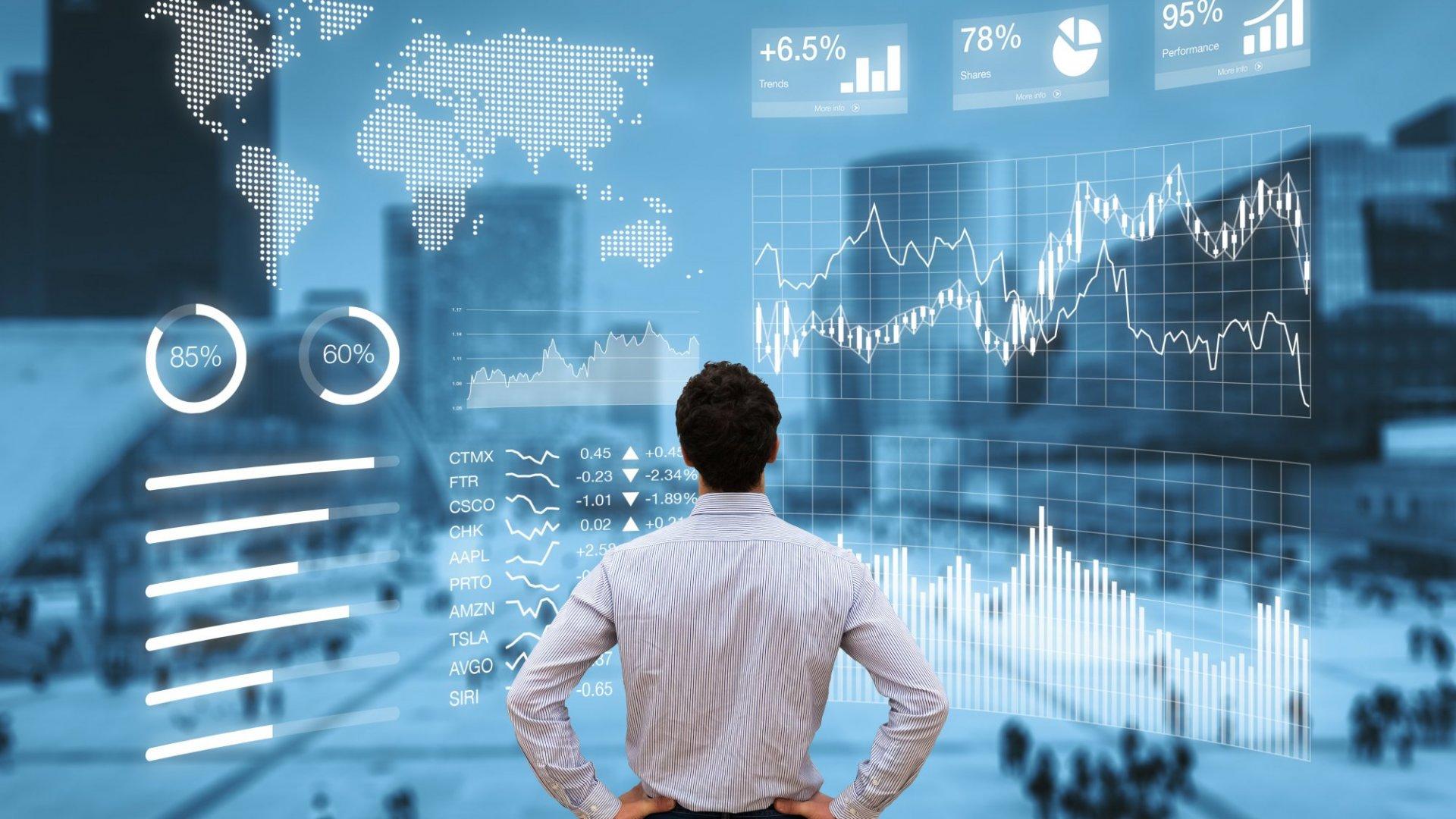 Personalized Investment Strategies